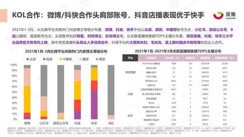 娱乐吃瓜舆情分析报告,热点事件与公众态度深度解析